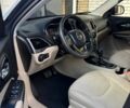 Синий Джип Чероки, объемом двигателя 2.36 л и пробегом 120 тыс. км за 16000 $, фото 17 на Automoto.ua