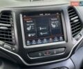Синий Джип Чероки, объемом двигателя 3.24 л и пробегом 63 тыс. км за 23990 $, фото 28 на Automoto.ua