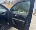Синій Джип Cherokee, об'ємом двигуна 2.4 л та пробігом 102 тис. км за 15300 $, фото 15 на Automoto.ua