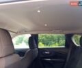 Синий Джип Чероки, объемом двигателя 2.36 л и пробегом 32 тыс. км за 15900 $, фото 20 на Automoto.ua