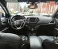 Синий Джип Чероки, объемом двигателя 3.24 л и пробегом 66 тыс. км за 20200 $, фото 17 на Automoto.ua