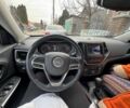 Синий Джип Чероки, объемом двигателя 2.4 л и пробегом 38 тыс. км за 18200 $, фото 4 на Automoto.ua