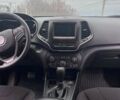 Синій Джип Cherokee, об'ємом двигуна 2.4 л та пробігом 102 тис. км за 15300 $, фото 21 на Automoto.ua