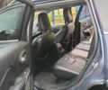 Джип Чероки 2020 в Киеве на Automoto.ua Синий Джип Чероки, объемом двигателя 3.24 л и пробегом 95 тыс. км за 22700 $, фото 13 на Automoto.ua