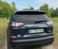 Синий Джип Чероки, объемом двигателя 3.2 л и пробегом 37 тыс. км за 22600 $, фото 2 на Automoto.ua