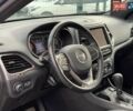 Синий Джип Чероки, объемом двигателя 3.2 л и пробегом 129 тыс. км за 19499 $, фото 26 на Automoto.ua