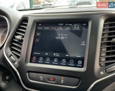 Синий Джип Чероки, объемом двигателя 3.2 л и пробегом 129 тыс. км за 19499 $, фото 45 на Automoto.ua