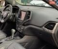 Синий Джип Чероки, объемом двигателя 3.2 л и пробегом 129 тыс. км за 19499 $, фото 38 на Automoto.ua