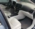 Синій Джип Cherokee, об'ємом двигуна 3.24 л та пробігом 36 тис. км за 21500 $, фото 7 на Automoto.ua