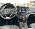 Синий Джип Чероки, объемом двигателя 3.24 л и пробегом 56 тыс. км за 21000 $, фото 12 на Automoto.ua