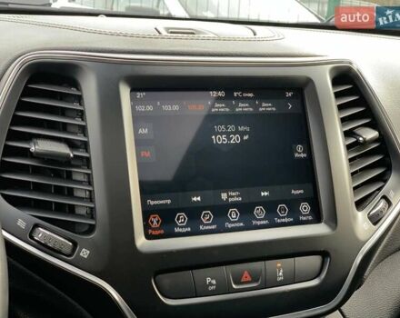 Синий Джип Чероки, объемом двигателя 3.2 л и пробегом 129 тыс. км за 19499 $, фото 60 на Automoto.ua