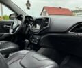 Синій Джип Cherokee, об'ємом двигуна 2 л та пробігом 105 тис. км за 18200 $, фото 6 на Automoto.ua