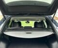 Синій Джип Cherokee, об'ємом двигуна 2 л та пробігом 105 тис. км за 18200 $, фото 3 на Automoto.ua