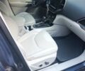 Синій Джип Cherokee, об'ємом двигуна 3.24 л та пробігом 34 тис. км за 24600 $, фото 1 на Automoto.ua