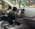 Джип Чероки 2021 в Виннице на Automoto.ua Синий Джип Чероки, объемом двигателя 2.36 л и пробегом 143 тыс. км за 16700 $, фото 39 на Automoto.ua