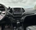Синій Джип Cherokee, об'ємом двигуна 2 л та пробігом 105 тис. км за 18200 $, фото 5 на Automoto.ua