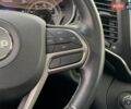 Синий Джип Чероки, объемом двигателя 3.2 л и пробегом 129 тыс. км за 19499 $, фото 54 на Automoto.ua