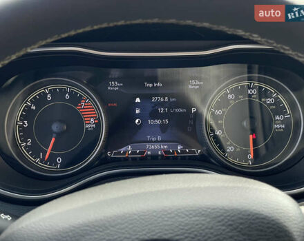 Джип Чероки 2021 в Бердичеве на Automoto.ua Синий Джип Чероки, объемом двигателя 3.2 л и пробегом 73 тыс. км за 21755 $, фото 47 на Automoto.ua