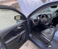 Синій Джип Cherokee, об'ємом двигуна 3.2 л та пробігом 129 тис. км за 20500 $, фото 19 на Automoto.ua