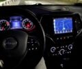 Синій Джип Cherokee, об'ємом двигуна 3.2 л та пробігом 129 тис. км за 20500 $, фото 23 на Automoto.ua