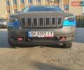 Синий Джип Чероки, объемом двигателя 3.24 л и пробегом 85 тыс. км за 18800 $, фото 9 на Automoto.ua