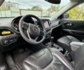 Синій Джип Cherokee, об'ємом двигуна 2 л та пробігом 105 тис. км за 18200 $, фото 4 на Automoto.ua
