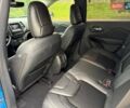 Джип Чероки 2021 в Виннице на Automoto.ua Синий Джип Чероки, объемом двигателя 2.36 л и пробегом 143 тыс. км за 16700 $, фото 21 на Automoto.ua
