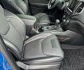 Синій Джип Cherokee, об'ємом двигуна 3.24 л та пробігом 24 тис. км за 31500 $, фото 31 на Automoto.ua