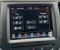 Синій Джип Cherokee, об'ємом двигуна 3.24 л та пробігом 24 тис. км за 31500 $, фото 43 на Automoto.ua