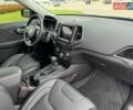 Синій Джип Cherokee, об'ємом двигуна 3.24 л та пробігом 24 тис. км за 31500 $, фото 33 на Automoto.ua