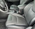 Синій Джип Cherokee, об'ємом двигуна 3.24 л та пробігом 24 тис. км за 31500 $, фото 20 на Automoto.ua