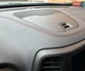 Синій Джип Cherokee, об'ємом двигуна 3.24 л та пробігом 24 тис. км за 31500 $, фото 40 на Automoto.ua