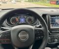 Синій Джип Cherokee, об'ємом двигуна 3.24 л та пробігом 24 тис. км за 31500 $, фото 36 на Automoto.ua