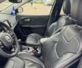 Синий Джип Чероки, объемом двигателя 2.36 л и пробегом 43 тыс. км за 28500 $, фото 13 на Automoto.ua