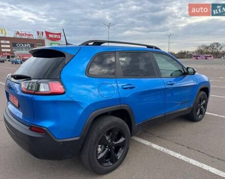 Синий Джип Чероки, объемом двигателя 2.36 л и пробегом 43 тыс. км за 28500 $, фото 2 на Automoto.ua