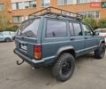 Джип Чероки 1995 в Одессе на Automoto.ua Зеленый Джип Чероки, объемом двигателя 2.5 л и пробегом 220 тыс. км за 6300 $, фото 8 на Automoto.ua