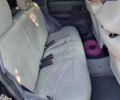 Зеленый Джип Чероки, объемом двигателя 4 л и пробегом 370 тыс. км за 6700 $, фото 4 на Automoto.ua