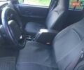 Зеленый Джип Чероки, объемом двигателя 4 л и пробегом 217 тыс. км за 7600 $, фото 7 на Automoto.ua