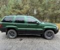 Зеленый Джип Чероки, объемом двигателя 3.1 л и пробегом 285 тыс. км за 3950 $, фото 6 на Automoto.ua