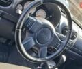 Зеленый Джип Чероки, объемом двигателя 2.78 л и пробегом 262 тыс. км за 7000 $, фото 23 на Automoto.ua