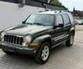Зелений Джип Cherokee, об'ємом двигуна 2.8 л та пробігом 295 тис. км за 4904 $, фото 7 на Automoto.ua