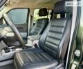 Зелений Джип Cherokee, об'ємом двигуна 2.77 л та пробігом 250 тис. км за 9999 $, фото 21 на Automoto.ua