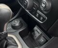 Зеленый Джип Чероки, объемом двигателя 2.4 л и пробегом 96 тыс. км за 13700 $, фото 17 на Automoto.ua