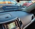 Зеленый Джип Чероки, объемом двигателя 2.36 л и пробегом 138 тыс. км за 13800 $, фото 22 на Automoto.ua