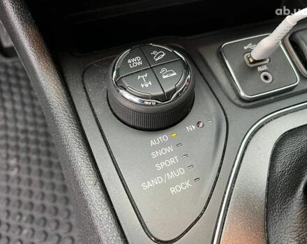 Зеленый Джип Чероки, объемом двигателя 3.2 л и пробегом 93 тыс. км за 21990 $, фото 30 на Automoto.ua