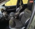 Зелений Джип Cherokee, об'ємом двигуна 3.24 л та пробігом 95 тис. км за 21200 $, фото 20 на Automoto.ua