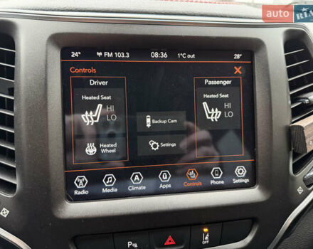 Зелений Джип Cherokee, об'ємом двигуна 3.24 л та пробігом 124 тис. км за 19900 $, фото 28 на Automoto.ua