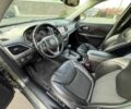 Джип Чероки 2021 в Одессе на Automoto.ua Зеленый Джип Чероки, объемом двигателя 2.4 л и пробегом 14 тыс. км за 4100 $, фото 7 на Automoto.ua