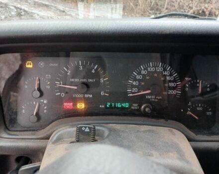 Зеленый Джип Чероки, объемом двигателя 0 л и пробегом 2 тыс. км за 4000 $, фото 1 на Automoto.ua