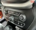 Оранжевый Джип Чероки, объемом двигателя 2.36 л и пробегом 230 тыс. км за 14300 $, фото 34 на Automoto.ua